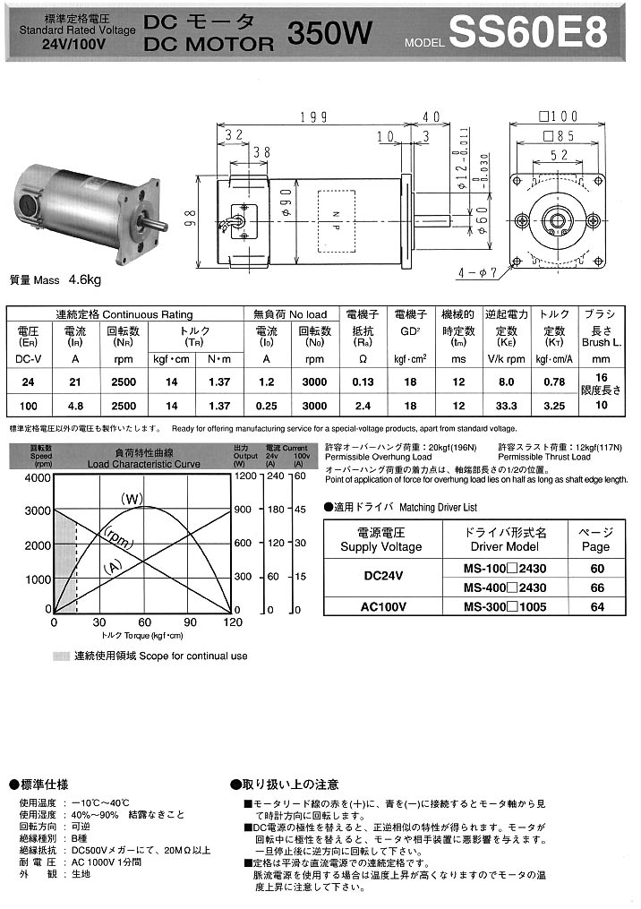 DC MOTOR 350W SS60E8