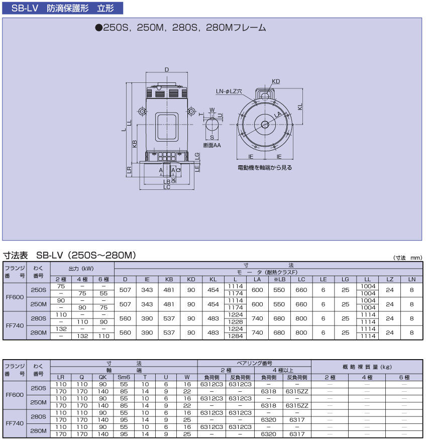 SB-LV늙C(j)