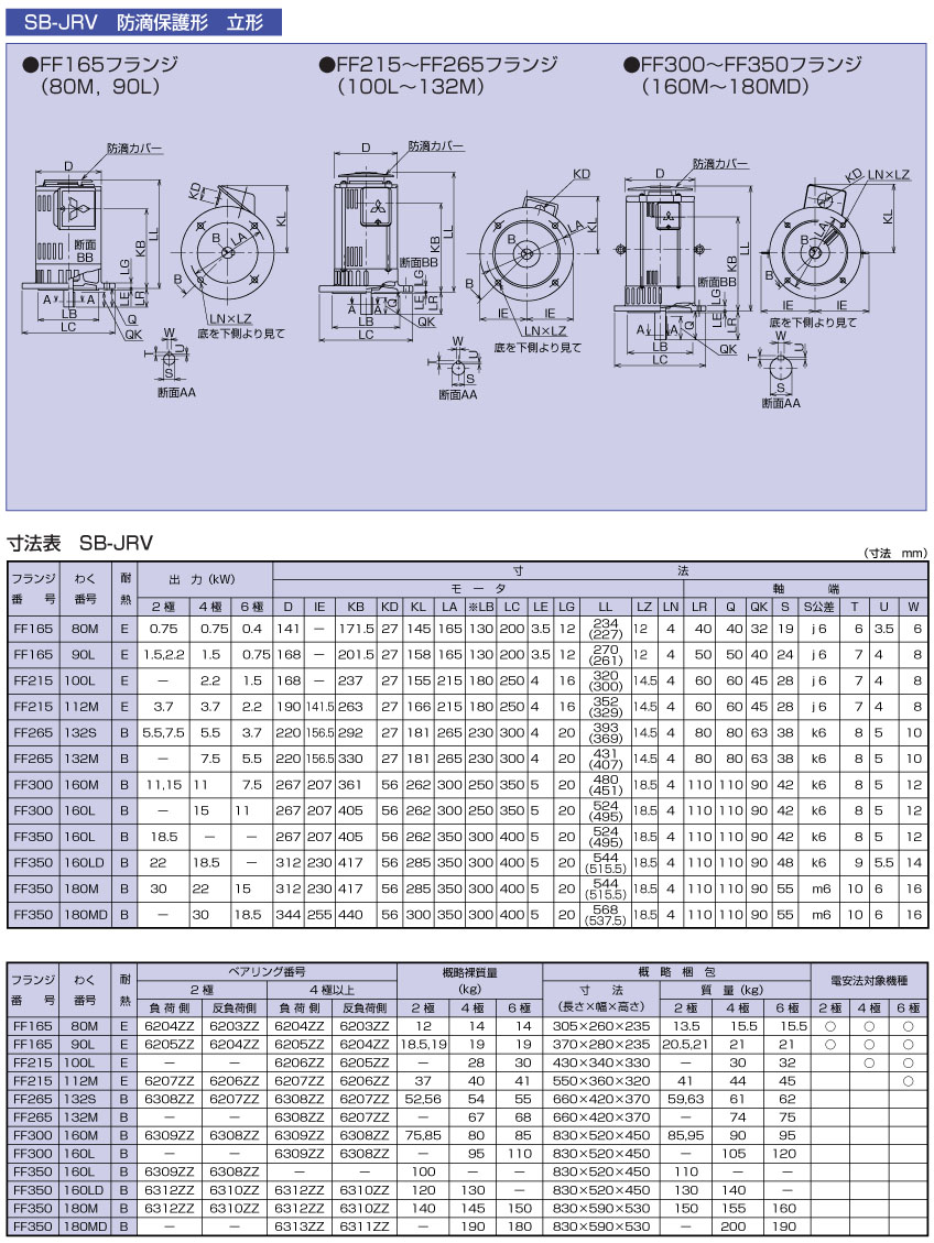 SF-JRV늙C(j)