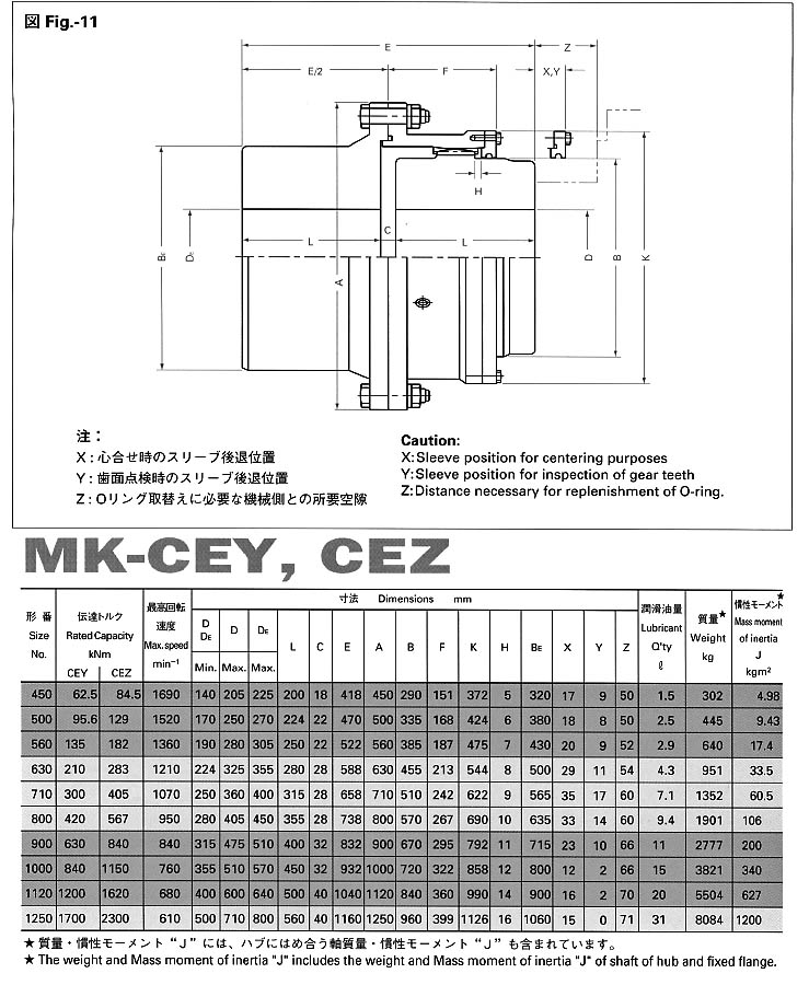 ع(lin)SMK-CEYCEZ