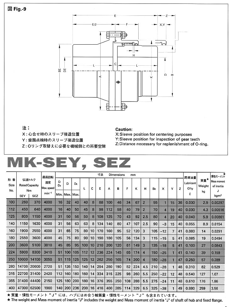 ع(lin)SMK-SEYSEZ