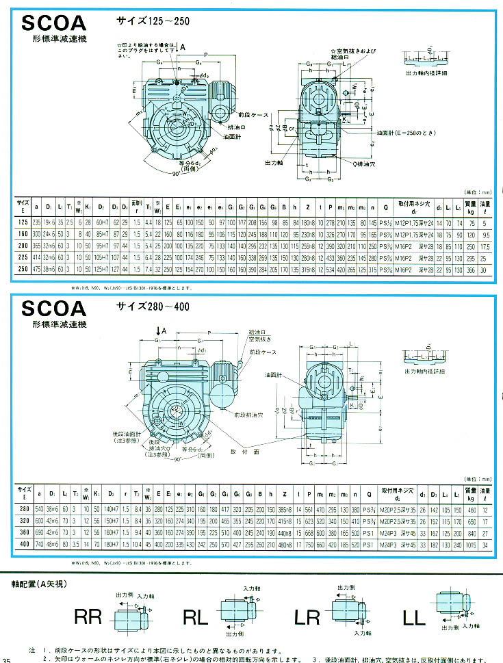 عpٙC(j)SCOA