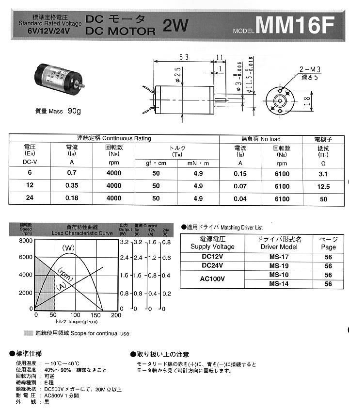 DC MOTOR 2W MM16F