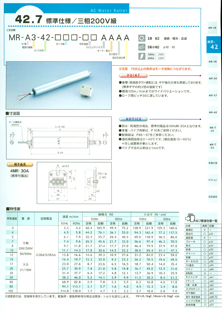 KYOWA늄ӝLͲMR-A3-42-***-** AAAA