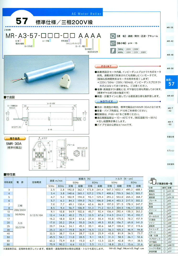 f(xi)늄ӝLͲMR-A3-57-***-** AAAA