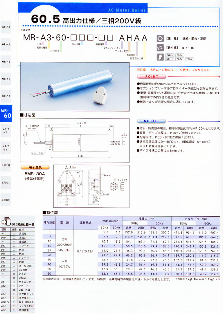 f(xi)늄(dng)LͲMR-A3-60-***-** AHAA