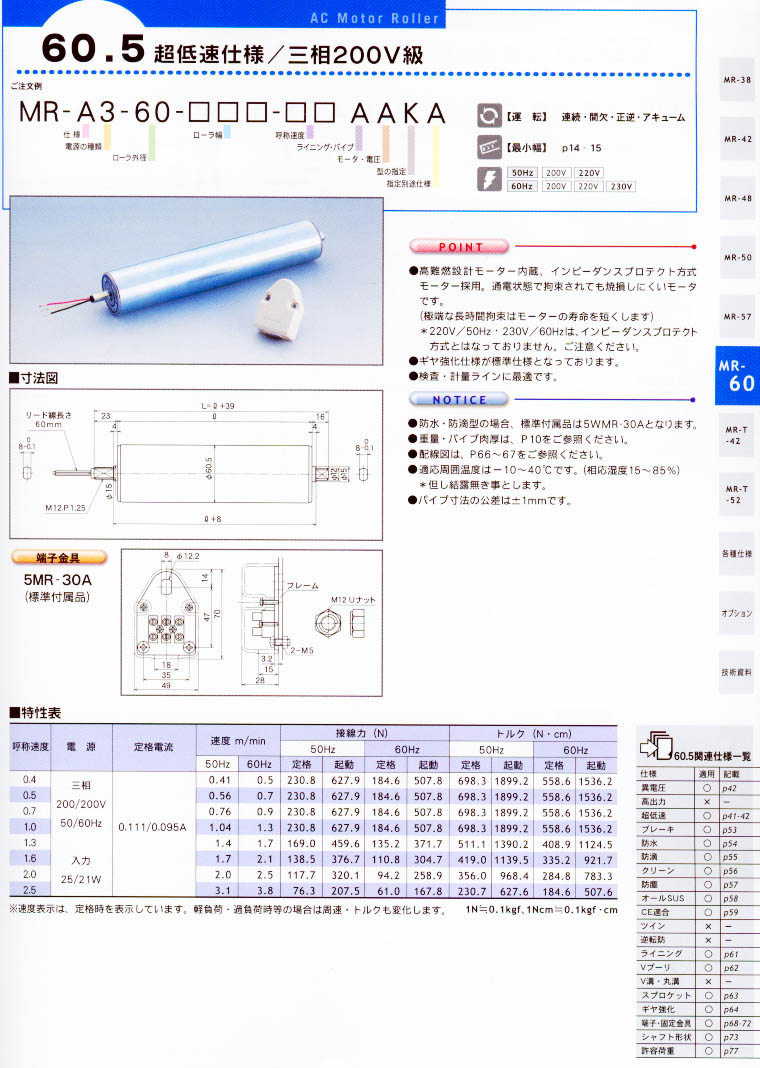 f(xi)늄(dng)LͲMR-A3-60-***-** AAKA