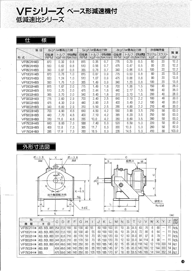 air motor