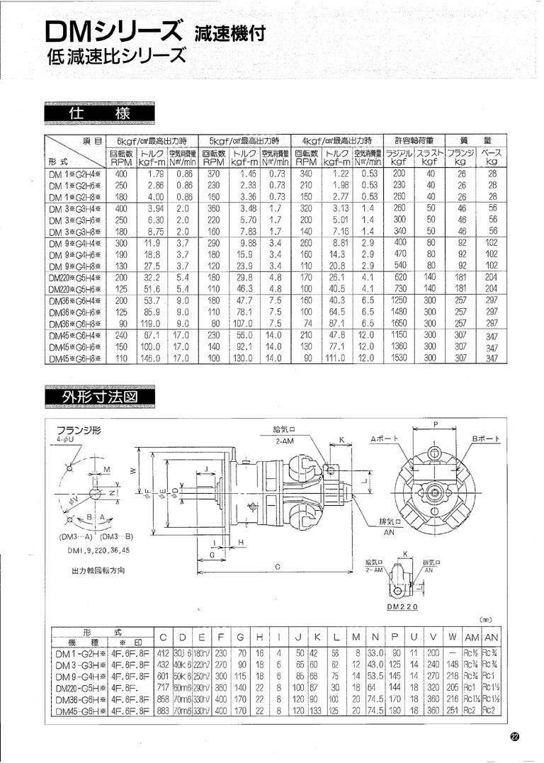 air motor